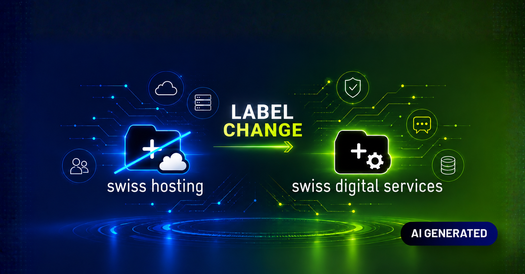 **Label Change von «swiss hosted» zu «swiss digital services»**